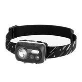 Jetbeam 200 Lumen Headlamp- HP30