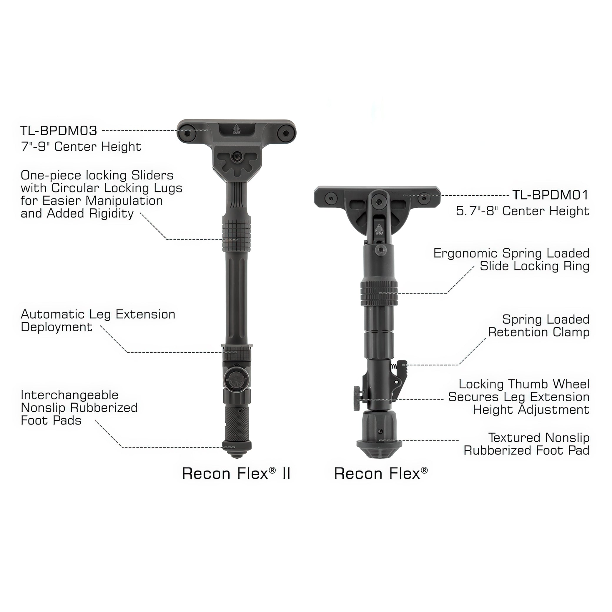 UTG Recon Flex II Bipod with M-LOK, 7"-9" Center Height- TL-BPDM03