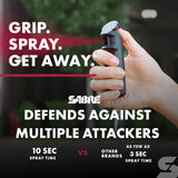 Sabre Red Flip Top Pepper Gel with Snap Clip- F15-BUSG