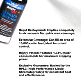 Sabre Red AG-10 Aerosol Pepper Spray Grenade