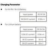 ICU CLOM Smartcharger- CHGR