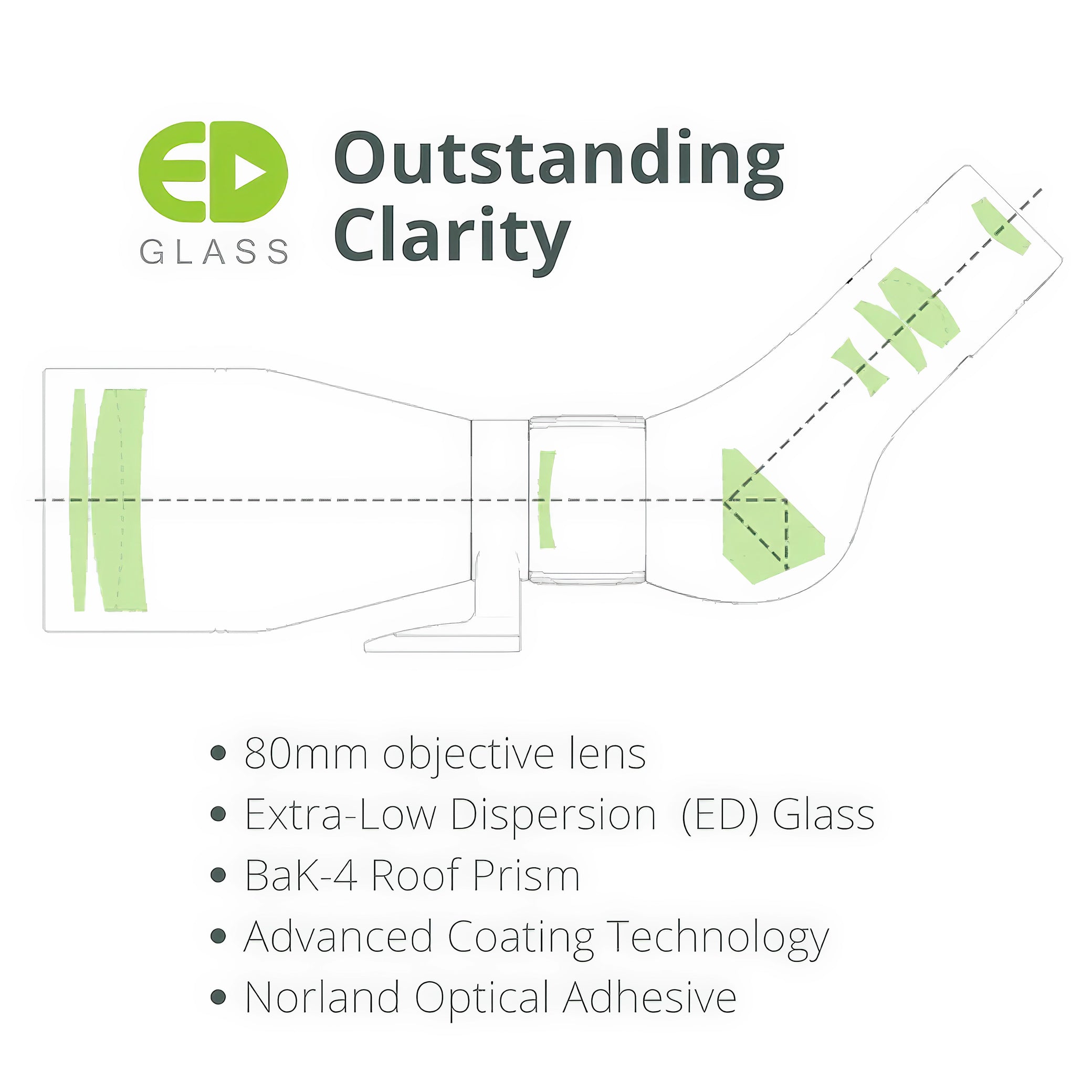 Vanguard Veo HD 80A 20-60X Angled Spotting Scope- VEO-HD-80A