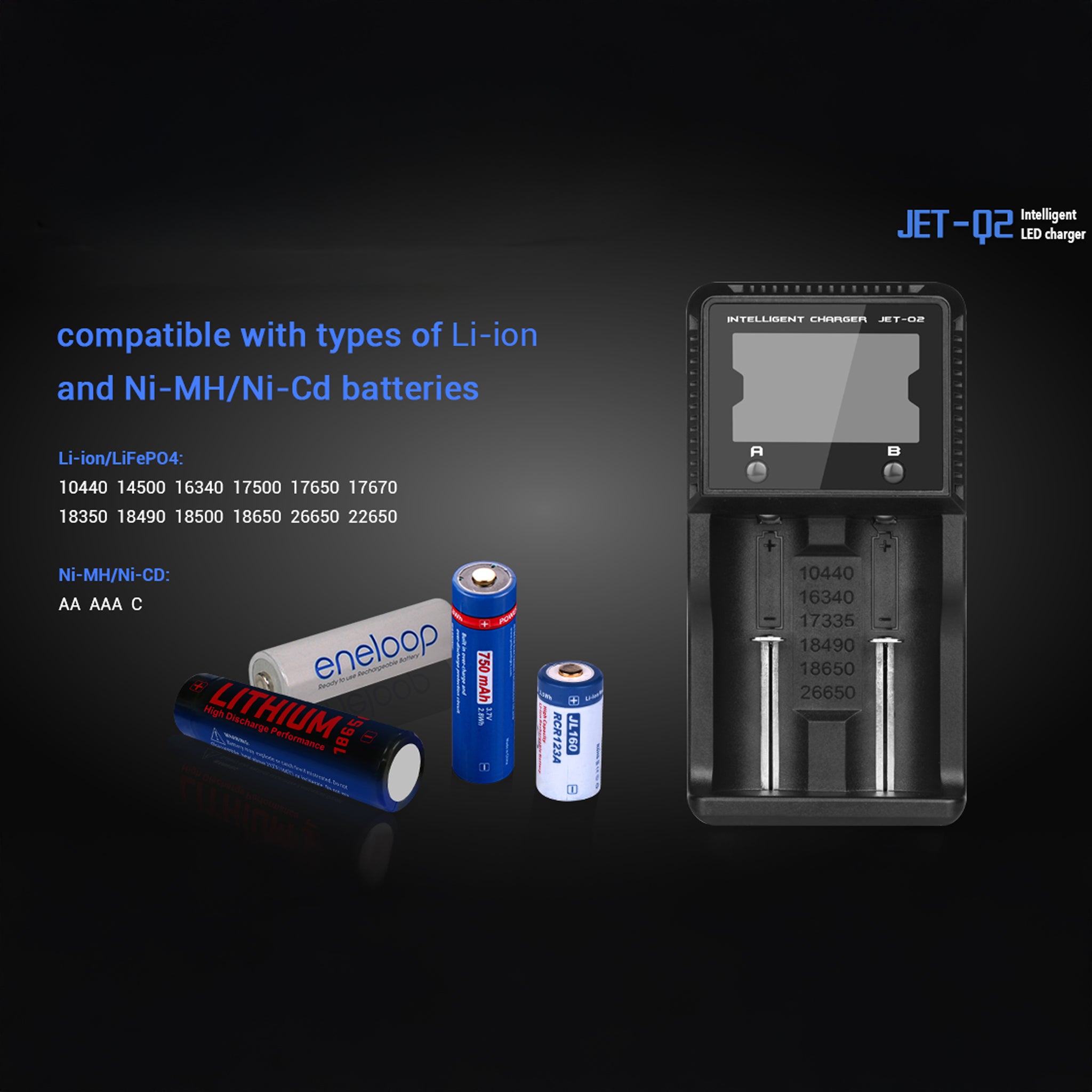 Jetbeam Digital Battery Charger- Q2