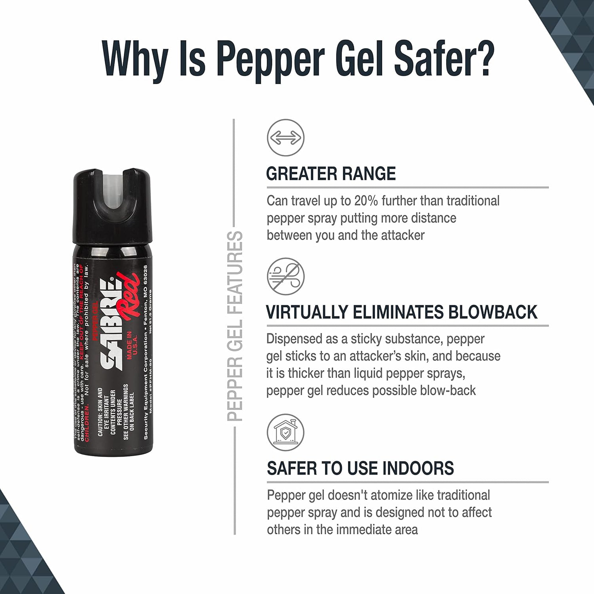 Sabre Red PFHM-80 Pepper Gel Home Defense