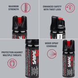 Sabre Red M-60L-OC Pepper Spray Tactical Series Unit