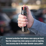 Sabre Red M-120L-OC Magnum Pepper Spray