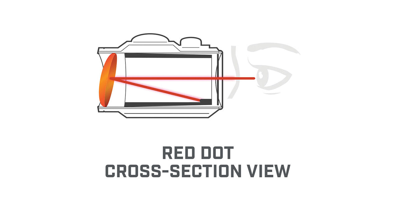 Bushnell TRS-25 Hi-Rise Red Dot 3 MOA- AR731306 (TRS-25)