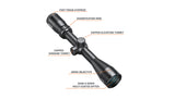 Bushnell Rimfire 3-9x40 DZ222 Riflescope- RR3940BS4